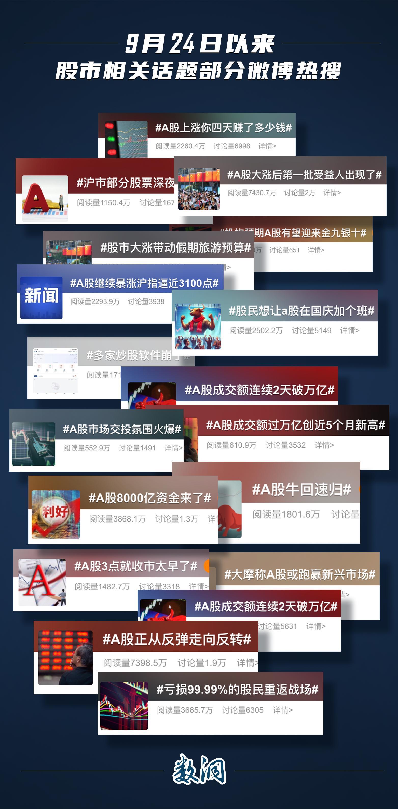 新闻 第498页